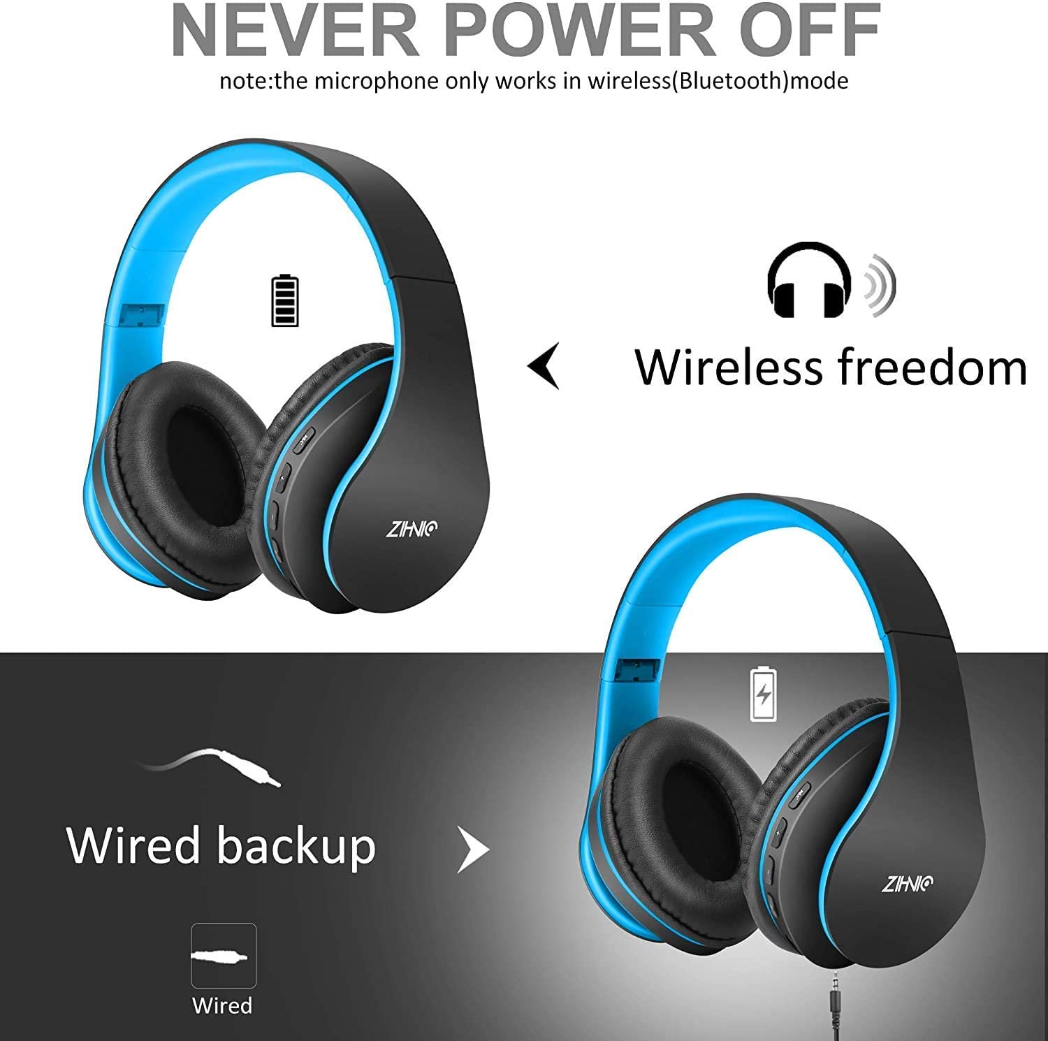 Bluetooth Headphones Over-Ear, Zihnic Foldable