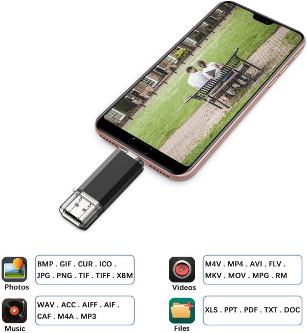 Vansuny 64GB Type C Flash Drive 2 in 1 OTG USB