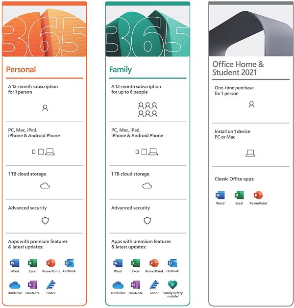 Microsoft Office Home and Student 2021 - License - 1 PcMAC